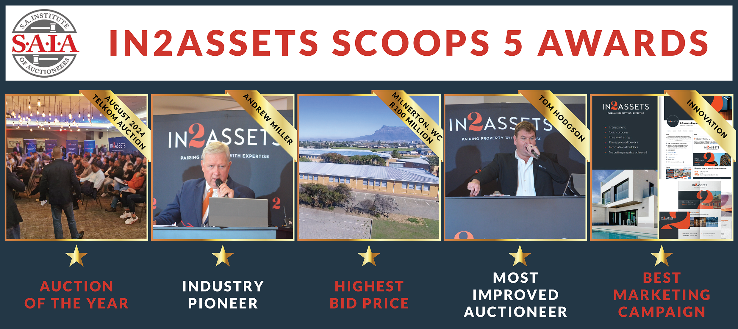 SAIA Awards 2025: National Property Auction House Dominates with 5 Prestigious Wins!